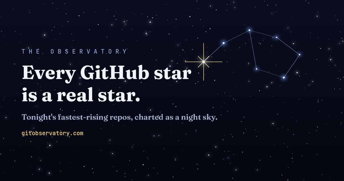 The Git Observatory — 官网预览图